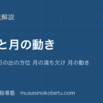 【中学受験理科】太陽と月の動きを図解で総まとめ—南中高度 日の出の方位 月の満ち欠け 月の動きのアイキャッチ 武蔵野個別指導塾