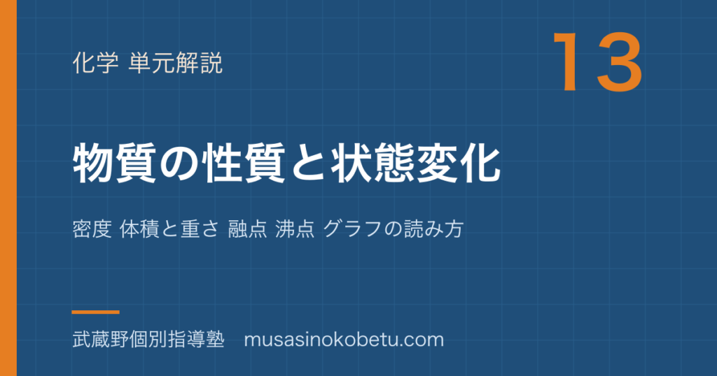 中学受験理科物質の性質と状態変化を図解で総まとめ密度 体積と重さ 融点 沸点 グラフの読み方のアイキャッチ | 武蔵野個別指導塾 【中学受験理科】物質の性質と状態変化を図解で総まとめ—密度 体積と重さ 融点 沸点 グラフの読み方のアイキャッチ 武蔵野個別指導塾