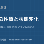 【中学受験理科】物質の性質と状態変化を図解で総まとめ—密度 体積と重さ 融点 沸点 グラフの読み方のアイキャッチ 武蔵野個別指導塾