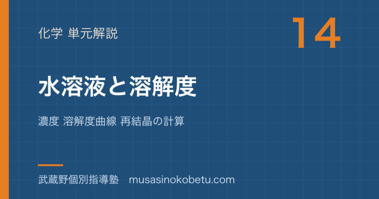 【中学受験理科】水溶液と溶解度を図解で総まとめ—濃度 溶解度曲線 再結晶の計算のアイキャッチ