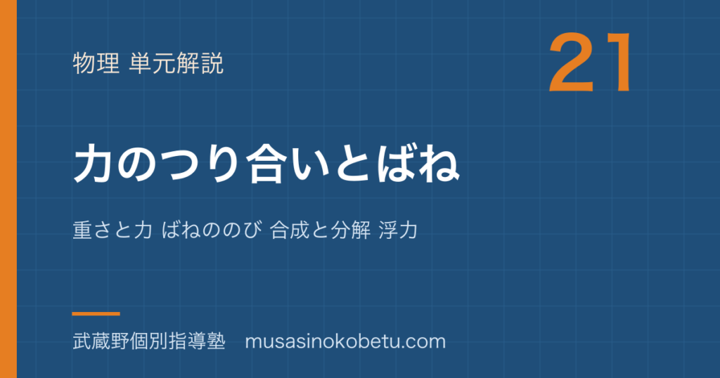 中学受験理科力のつり合いとばねを図解で総まとめ重さと力 ばねののび 合成と分解 浮力のアイキャッチ | 武蔵野個別指導塾 【中学受験理科】力のつり合いとばねを図解で総まとめ—重さと力 ばねののび 合成と分解 浮力のアイキャッチ 武蔵野個別指導塾