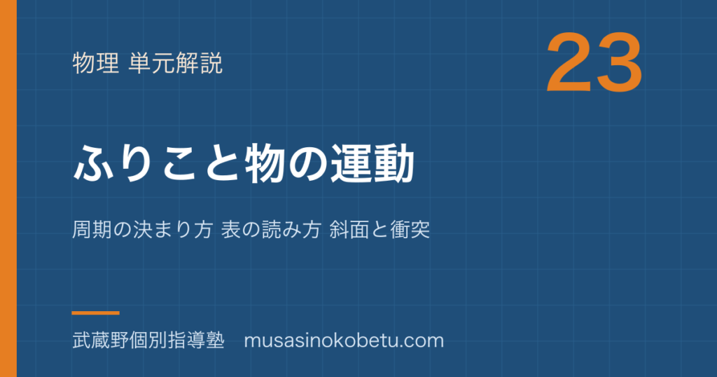 【中学受験理科】ふりこと物の運動を図解で総まとめ—周期の決まり方 表の読み方 斜面と衝突のアイキャッチ 武蔵野個別指導塾