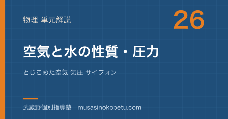 【中学受験理科】空気と水の性質 圧力を図解で総まとめ—とじこめた空気 気圧 サイフォンのアイキャッチ