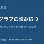 【中学受験理科】表とグラフの読み取りを図解で総まとめ—比例 反比例の見つけ方 対照実験 条件の整理のアイキャッチ 武蔵野個別指導塾