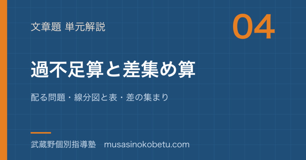 中学受験算数過不足算と差集め算を図解で総まとめ配る問題線分図と表差の集まりのアイキャッチ | 武蔵野個別指導塾 【中学受験算数】過不足算と差集め算を図解で総まとめ—配る問題・線分図と表・差の集まりのアイキャッチ 武蔵野個別指導塾