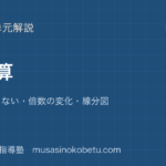 【中学受験算数】年齢算を図解で総まとめ—差は変わらない・倍数の変化・線分図のアイキャッチ 武蔵野個別指導塾