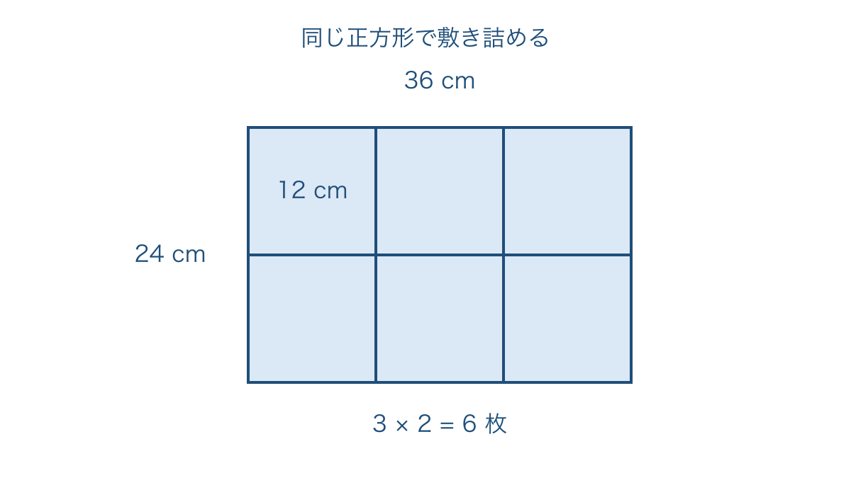 図1 長方形を最大の同じ正方形六枚で敷き詰める図