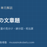 【中学受験算数】割合の文章題を図解で総まとめ—もとにする量の見分け・線分図・相当算のアイキャッチ 武蔵野個別指導塾