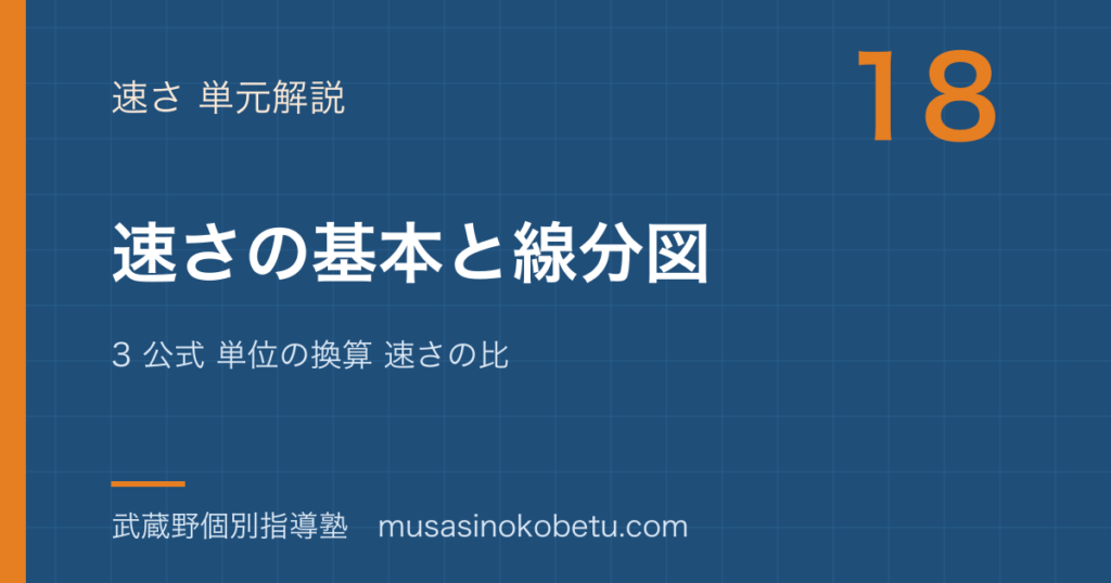 【中学受験算数】速さの基本と線分図を図解で総まとめ—3 公式 単位の換算 速さの比のアイキャッチ 武蔵野個別指導塾