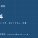 中学受験算数旅人算を図解で総まとめ出会いと追いつきダイヤグラム往復のアイキャッチ | 武蔵野個別指導塾 【中学受験算数】旅人算を図解で総まとめ—出会いと追いつき・ダイヤグラム・往復のアイキャッチ 武蔵野個別指導塾