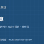 中学受験算数流水算を図解で総まとめ上り 下り 静水時 流速の関係線分図のアイキャッチ | 武蔵野個別指導塾 【中学受験算数】流水算を図解で総まとめ—上り 下り 静水時 流速の関係・線分図のアイキャッチ 武蔵野個別指導塾