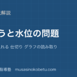中学受験算数水そうと水位の問題を図解で総まとめおもりを入れる 仕切り グラフの読み取りのアイキャッチ | 武蔵野個別指導塾 【中学受験算数】水そうと水位の問題を図解で総まとめ—おもりを入れる 仕切り グラフの読み取りのアイキャッチ 武蔵野個別指導塾