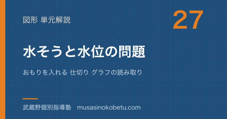【中学受験算数】水そうと水位の問題を図解で総まとめ—おもりを入れる 仕切り グラフの読み取りのアイキャッチ
