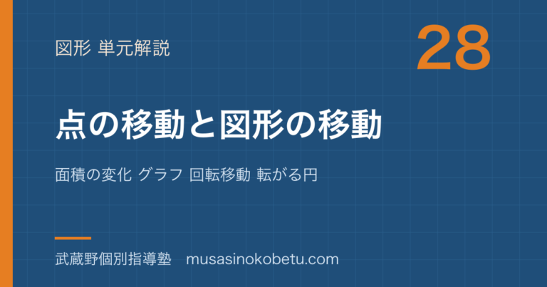 【中学受験算数】点の移動と図形の移動を図解で総まとめ—面積の変化 グラフ 回転移動 転がる円のアイキャッチ