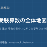 中学受験算数中学受験算数の全体地図特殊算 図形 速さ 場合の数のつながりと学年ごとの進め方学校算数との違いのアイキャッチ | 武蔵野個別指導塾 【中学受験算数】中学受験算数の全体地図—特殊算 図形 速さ 場合の数のつながりと学年ごとの進め方・学校算数との違いのアイキャッチ 武蔵野個別指導塾