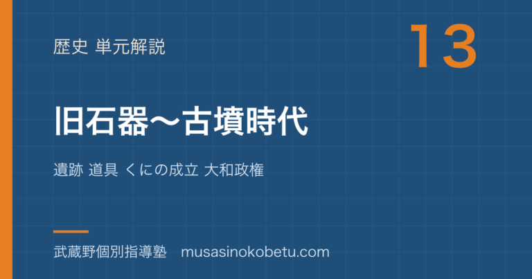 【中学受験社会】旧石器〜古墳時代を図解で総まとめ—遺跡 道具 くにの成立 大和政権のアイキャッチ