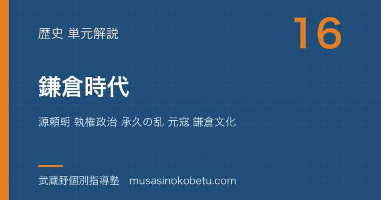 【中学受験社会】鎌倉時代を図解で総まとめ—源頼朝 執権政治 承久の乱 元寇 鎌倉文化のアイキャッチ
