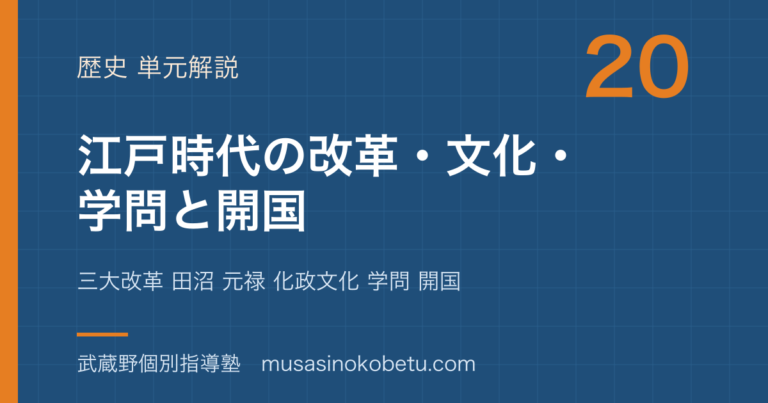 【中学受験社会】江戸時代②を図解で総まとめ—三大改革 田沼 元禄 化政文化 学問 開国のアイキャッチ