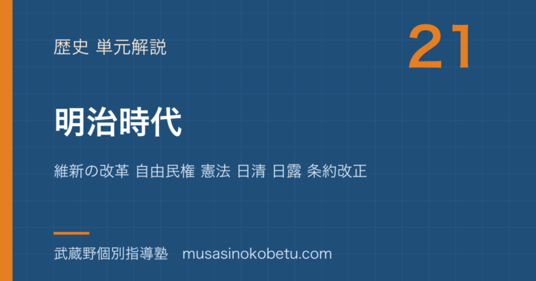【中学受験社会】明治時代を図解で総まとめ—維新の改革 自由民権 憲法 日清 日露 条約改正のアイキャッチ