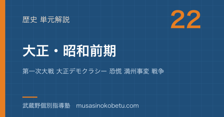 【中学受験社会】大正 昭和前期を図解で総まとめ—第一次大戦 大正デモクラシー 恐慌 満州事変 戦争のアイキャッチ