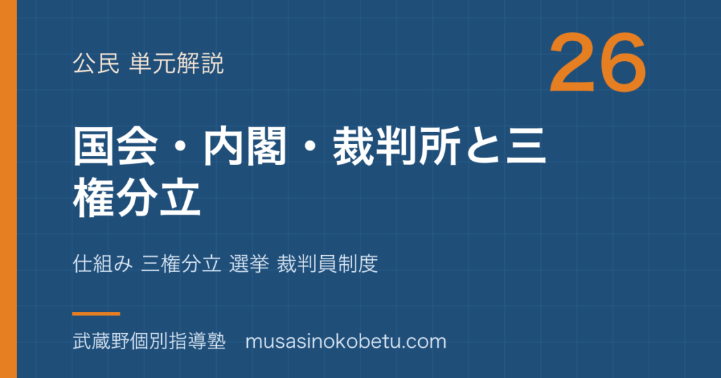 【中学受験社会】国会 内閣 裁判所を図解で総まとめ—仕組み 三権分立 選挙 裁判員制度のアイキャッチ 武蔵野個別指導塾