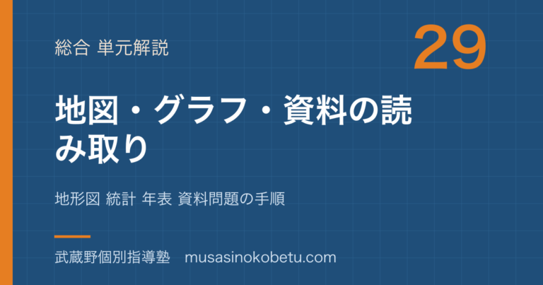 【中学受験社会】地図 グラフ 資料の読み取りを図解で総まとめ—地形図 統計 年表 資料問題の手順のアイキャッチ