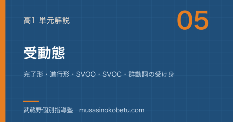 【高1英文法】受動態を図解で総まとめ—完了形・進行形・SVOO・SVOC・群動詞の受け身のアイキャッチ