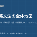 高3英文法高校英文法の全体地図5 文型時制準動詞節特殊構文のつながりと大学の英語への橋のアイキャッチ | 武蔵野個別指導塾 【高3英文法】高校英文法の全体地図—5 文型・時制・準動詞・節・特殊構文のつながりと大学の英語への橋のアイキャッチ 武蔵野個別指導塾
