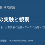 生物生物の実験と観察を図解で総まとめ顕微鏡染色対照実験の設計データの処理代表的な実験のアイキャッチ | 武蔵野個別指導塾 【生物】生物の実験と観察を図解で総まとめ—顕微鏡・染色・対照実験の設計・データの処理・代表的な実験のアイキャッチ 武蔵野個別指導塾