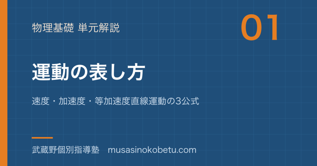 物理基礎運動の表し方を図解で総まとめ速度加速度等加速度直線運動の3公式のアイキャッチ | 武蔵野個別指導塾 【物理基礎】運動の表し方を図解で総まとめ—速度・加速度・等加速度直線運動の3公式のアイキャッチ 武蔵野個別指導塾