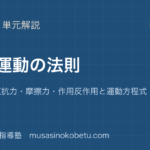 物理基礎力と運動の法則を図解で総まとめ重力垂直抗力摩擦力作用反作用と運動方程式のアイキャッチ | 武蔵野個別指導塾 【物理基礎】力と運動の法則を図解で総まとめ—重力・垂直抗力・摩擦力・作用反作用と運動方程式のアイキャッチ 武蔵野個別指導塾