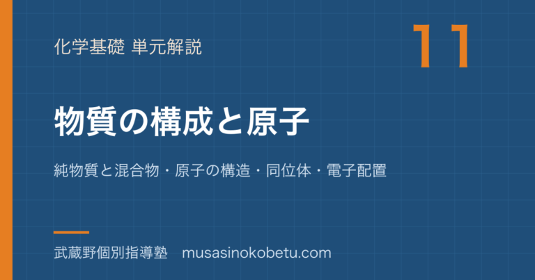 【化学基礎】物質の構成と原子を図解で総まとめ—純物質と混合物・原子の構造・同位体・電子配置のアイキャッチ