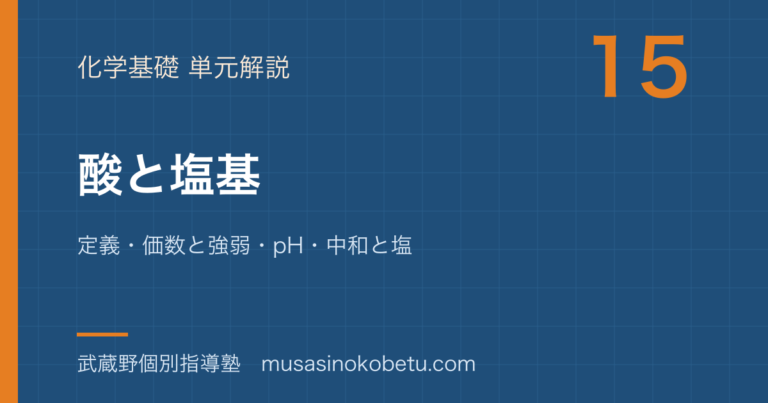 【化学基礎】酸と塩基を図解で総まとめ—定義・価数と強弱・pH・中和と塩のアイキャッチ