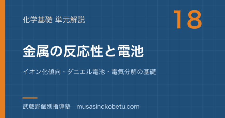 【化学基礎】金属の反応性と電池を図解で総まとめ—イオン化傾向・ダニエル電池・電気分解の基礎のアイキャッチ