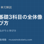 理科基礎物理基礎化学基礎生物基礎の全体地図3科目のつながりと学び方のアイキャッチ | 武蔵野個別指導塾 【理科基礎】物理基礎・化学基礎・生物基礎の全体地図—3科目のつながりと学び方のアイキャッチ 武蔵野個別指導塾