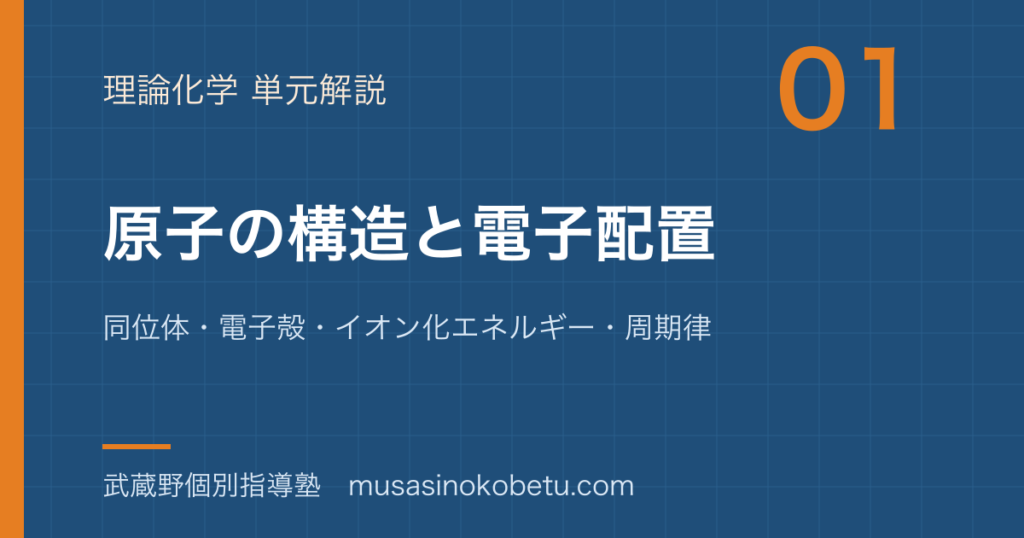 化学原子の構造と電子配置を図解で総まとめ同位体電子殻イオン化エネルギー周期律のアイキャッチ | 武蔵野個別指導塾 【化学】原子の構造と電子配置を図解で総まとめ—同位体・電子殻・イオン化エネルギー・周期律のアイキャッチ 武蔵野個別指導塾