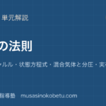 化学気体の法則を図解で総まとめボイル シャルル状態方程式混合気体と分圧実在気体のアイキャッチ | 武蔵野個別指導塾 【化学】気体の法則を図解で総まとめ—ボイル シャルル・状態方程式・混合気体と分圧・実在気体のアイキャッチ 武蔵野個別指導塾