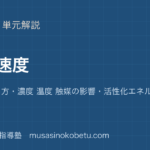 【化学】反応速度を図解で総まとめ—速度の表し方・濃度 温度 触媒の影響・活性化エネルギーのアイキャッチ 武蔵野個別指導塾