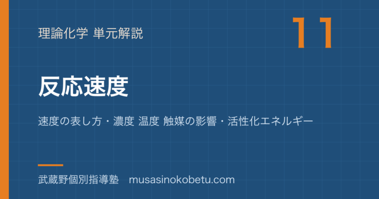 【化学】反応速度を図解で総まとめ—速度の表し方・濃度 温度 触媒の影響・活性化エネルギーのアイキャッチ