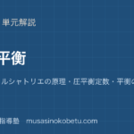 化学化学平衡を図解で総まとめ平衡定数ルシャトリエの原理圧平衡定数平衡の計算のアイキャッチ | 武蔵野個別指導塾 【化学】化学平衡を図解で総まとめ—平衡定数・ルシャトリエの原理・圧平衡定数・平衡の計算のアイキャッチ 武蔵野個別指導塾