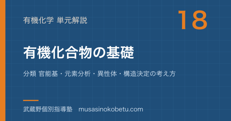 【化学】有機化合物の基礎を図解で総まとめ—分類 官能基・元素分析・異性体・構造決定の考え方のアイキャッチ