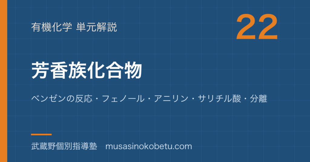 化学芳香族化合物を図解で総まとめベンゼンの反応フェノールアニリンサリチル酸分離のアイキャッチ | 武蔵野個別指導塾 【化学】芳香族化合物を図解で総まとめ—ベンゼンの反応・フェノール・アニリン・サリチル酸・分離のアイキャッチ 武蔵野個別指導塾