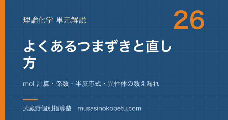 【化学】よくあるつまずきと直し方を図解で総まとめ—mol 計算・係数・半反応式・異性体の数え漏れのアイキャッチ