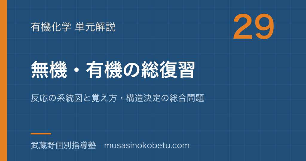 化学無機 有機の総復習を図解で総まとめ反応の系統図と覚え方構造決定の総合問題のアイキャッチ | 武蔵野個別指導塾 【化学】無機 有機の総復習を図解で総まとめ—反応の系統図と覚え方・構造決定の総合問題のアイキャッチ 武蔵野個別指導塾