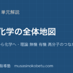 化学高校化学の全体地図化学基礎から化学へ理論 無機 有機 高分子のつながりと大学化学への橋のアイキャッチ | 武蔵野個別指導塾 【化学】高校化学の全体地図—化学基礎から化学へ・理論 無機 有機 高分子のつながりと大学化学への橋のアイキャッチ 武蔵野個別指導塾