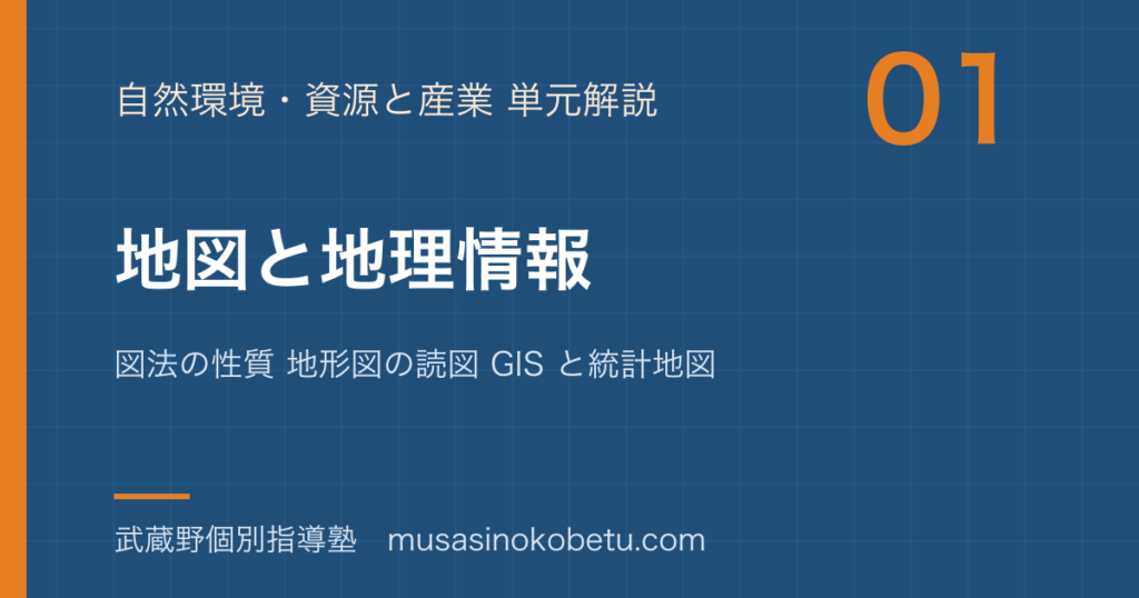 【地理探究】地図と地理情報を図解で総まとめ—図法の性質 地形図の読図 GIS と統計地図のアイキャッチ 武蔵野個別指導塾