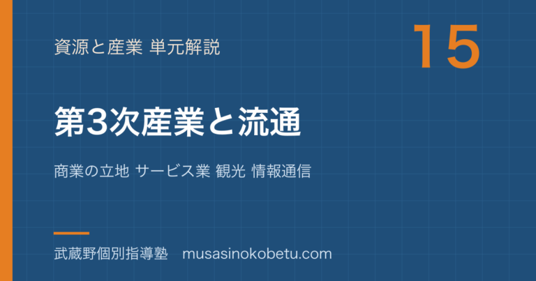 【地理探究】第3次産業と流通を図解で総まとめ—商業の立地 サービス業 観光 情報通信のアイキャッチ