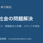 情報I情報社会の問題解決を図解で総まとめ情報とデータ問題解決の手順メディアの特性のアイキャッチ | 武蔵野個別指導塾 【情報I】情報社会の問題解決を図解で総まとめ—情報とデータ・問題解決の手順・メディアの特性のアイキャッチ 武蔵野個別指導塾