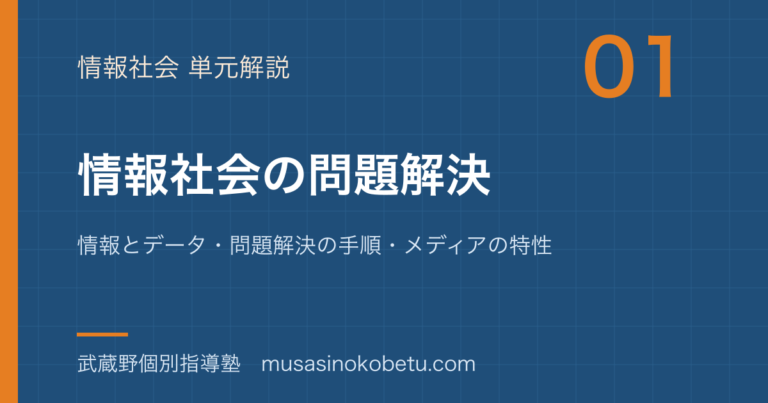 【情報I】情報社会の問題解決を図解で総まとめ—情報とデータ・問題解決の手順・メディアの特性のアイキャッチ