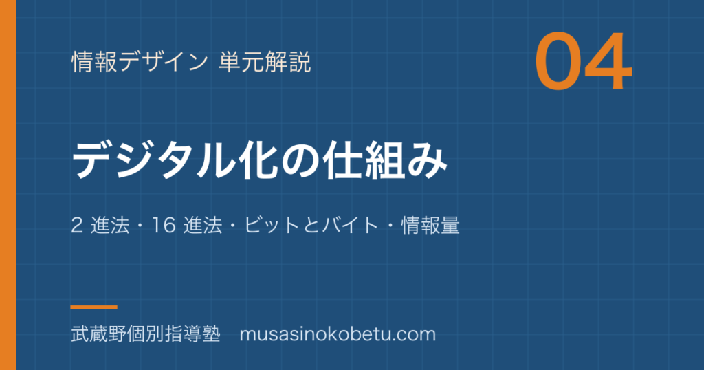 情報Iデジタル化の仕組みを図解で総まとめ2 進法16 進法ビットとバイト情報量のアイキャッチ | 武蔵野個別指導塾 【情報I】デジタル化の仕組みを図解で総まとめ—2 進法・16 進法・ビットとバイト・情報量のアイキャッチ 武蔵野個別指導塾